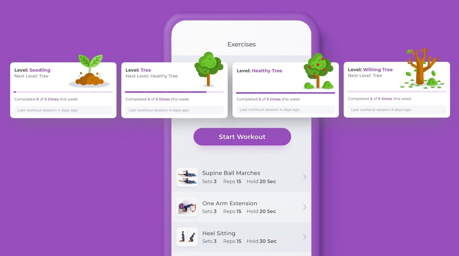 Product Announcement Heal Faster with Luna Exercises